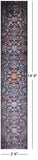 Persian Handmade Wool & Silk Runner Rug - 2' 6" X 14' 0" - Golden Nile