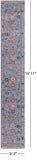 Blue Turkish Oushak Hand Knotted Wool Runner Rug - 2' 7" X 15' 11" - Golden Nile