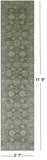 Green Persian Tabriz Hand Knotted Wool & Silk Runner Rug - 2' 7" X 11' 9" - Golden Nile
