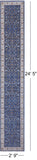 Blue Persian Nain Hand Knotted Wool & Silk Rug - 2' 9" X 24' 5"