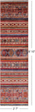 Khorjin Persian Gabbeh Hand Knotted Wool Runner Rug - 2' 7" X 9' 10" - Golden Nile